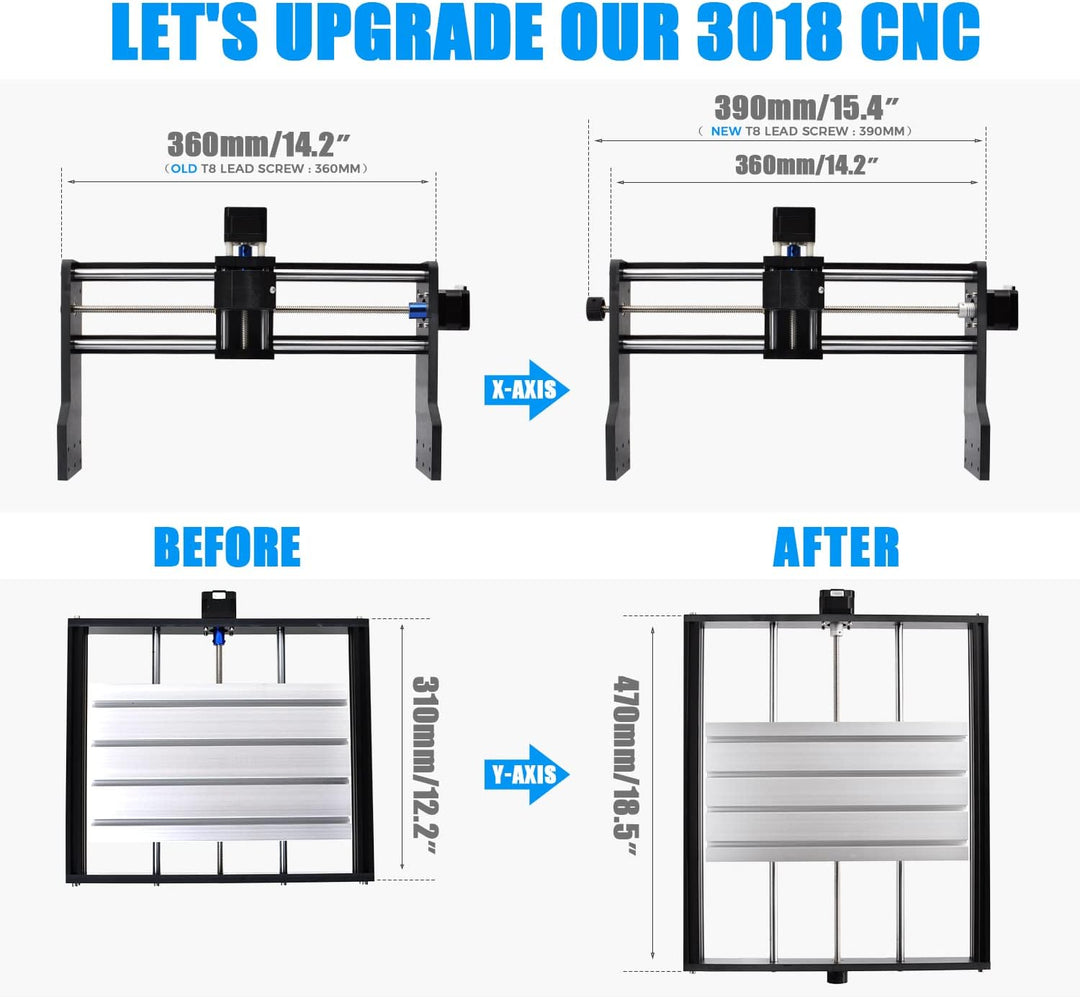 Daedalus 3018 CNC Upgrade Kit, für X-Achsen Upgrade & Y-Achsen-Verlängerungs 3018 Upgrade