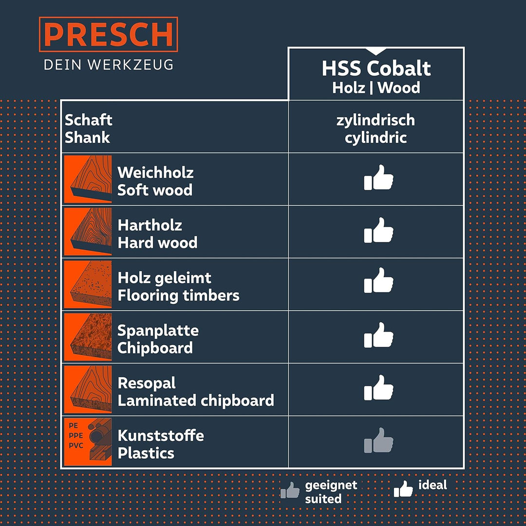 Presch Holzbohrer Set HSS Cobalt 8-tlg - Hochwertige 5% cobaltlegierte HSS Bohrer für Holz zum Bohre