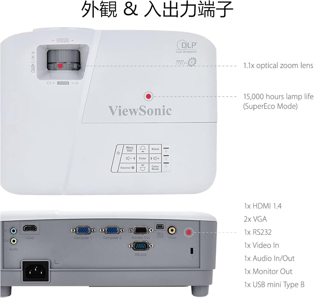 Viewsonic PA503W 3D Heimkino DLP Beamer (WXGA, 3.600 ANSI Lumen, HDMI, 2 Watt Lautsprecher, 1.1x opt