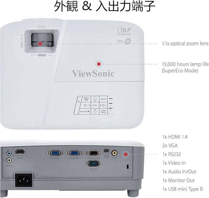 Viewsonic PA503W 3D Heimkino DLP Beamer (WXGA, 3.600 ANSI Lumen, HDMI, 2 Watt Lautsprecher, 1.1x opt