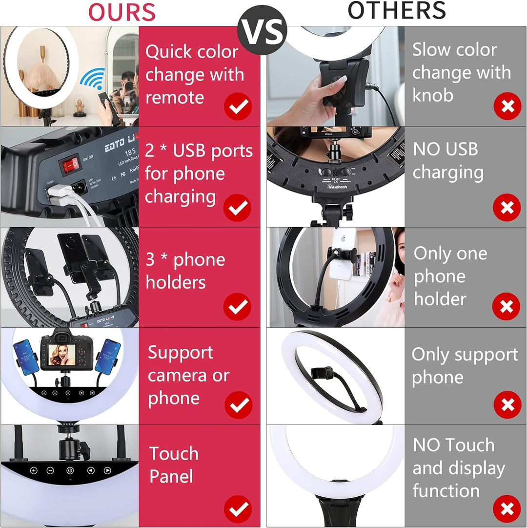 Verbessertes 18-Zoll-LED-Ringlicht mit Stativ, Selfie-Ringlicht mit Touchpanel für Make-up-Studio-Po