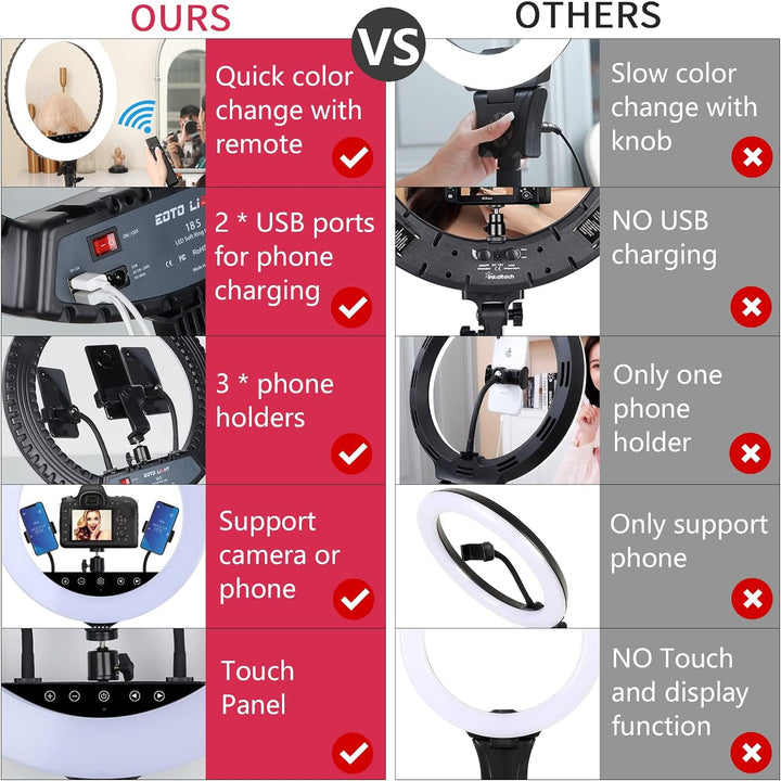 Verbessertes 18-Zoll-LED-Ringlicht mit Stativ, Selfie-Ringlicht mit Touchpanel für Make-up-Studio-Po