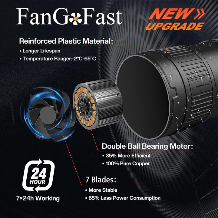 FanGoFast 100mm Rohrventilator 221m³/h Rohrlüfter Regelbar Schwarz Abluftventilator mit EU-Stecker L