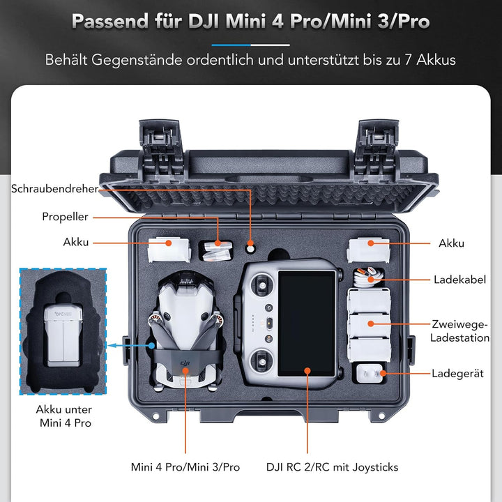Lykus Titan MM410 Wasserdicht Tasche/Koffer/Case für DJI Mini 4 Pro/Mini 3/Pro und DJI RC 2/RC/RC-N2