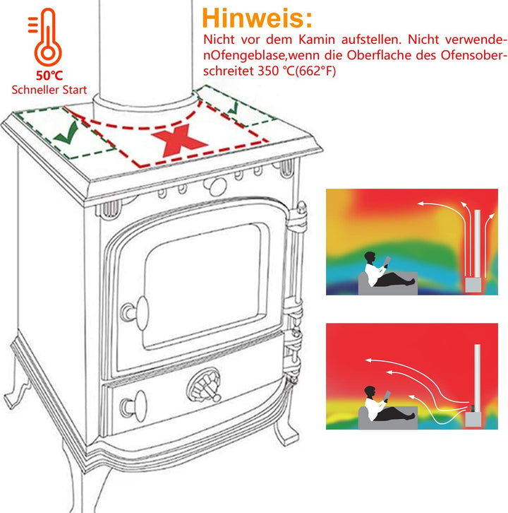 Yakimz 6 Blättern Kaminventilator Ofenventilator Ohne Strom hitzebetrieben Umweltfreundlich Friendly