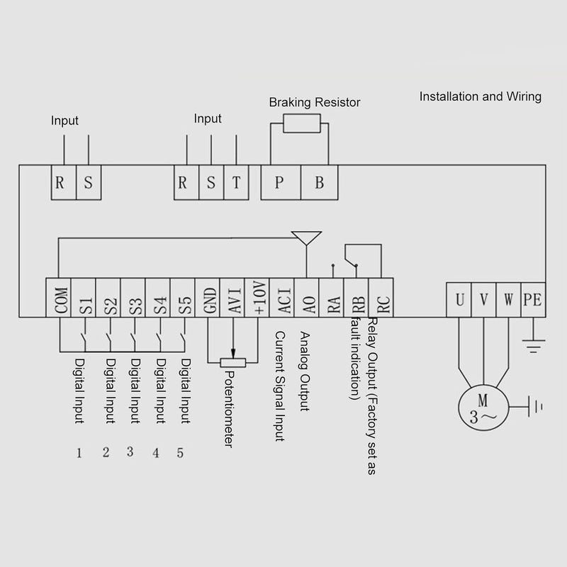 Luqeeg VFD 3 Phasen - Motorantrieb mit Variabler Frequenz, 380-440 V Eingang 0-440 V Ausgang, 0,75 K