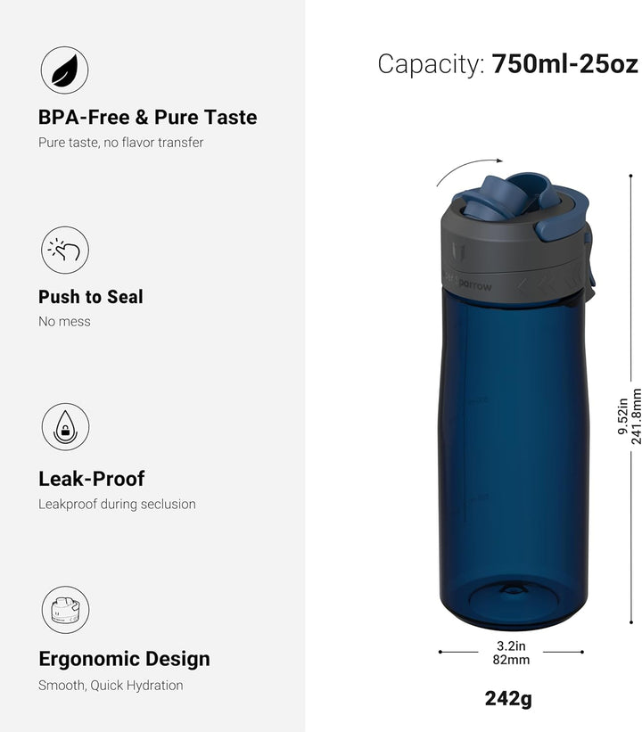 Super Sparrow Trinkflasche - Tritan Wasserflasche - 500ml, 750ml, 1000ml - BPA-frei - Ideale Sportfl