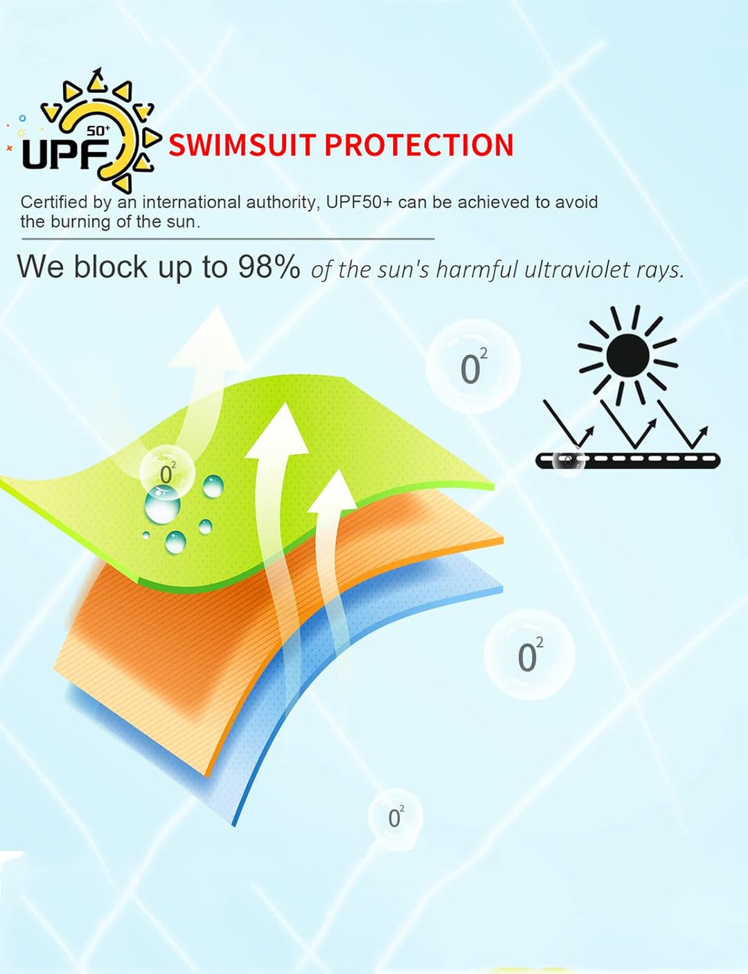 weVSwe Baby Bademode UPF 50+ Schutz Junge Badeanzüge Schrittreissverschluss Langarm mit Sommer Sonne