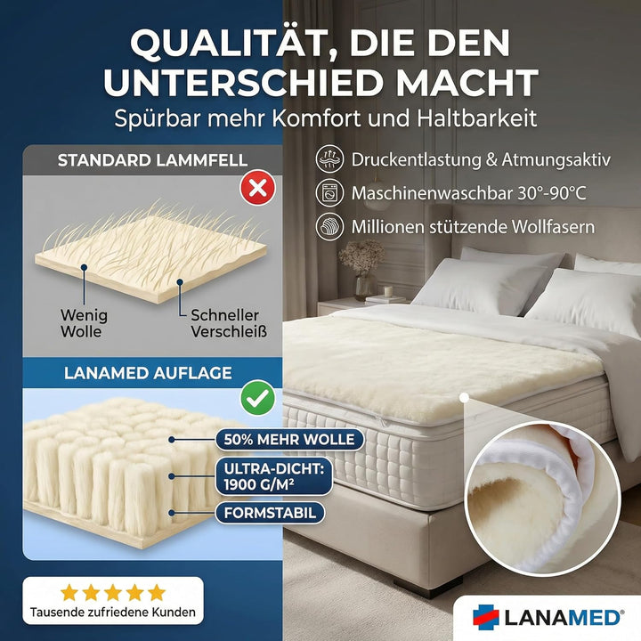 Australische Luxus Bettauflage aus Ultra-dichter Schurwolle. 90 x 200 cm. Mit 1900 g/m² ca. 50% mehr