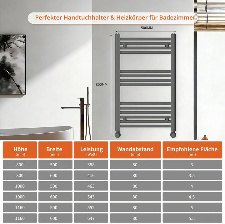 Badheizkörper Seitenanschluss 800x500mm, 300W Handtuchheizkörper &amp; Handtuchtrockner, Einfach Install