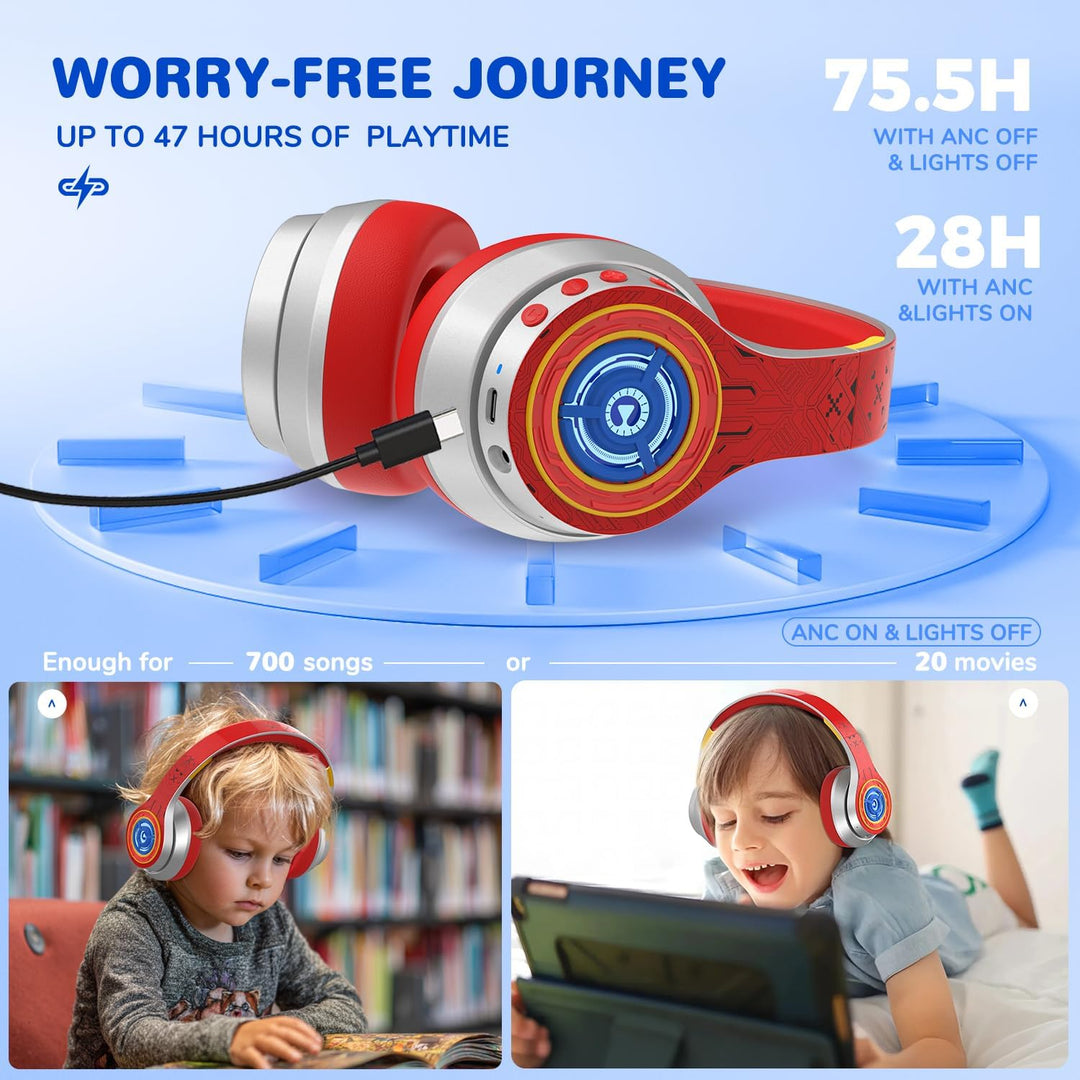 iClever Noise Cancelling Bluetooth Kopfhörer Kinder, LED-Beleuchtung, Bluetooth 6.0, Type-C-Schnella