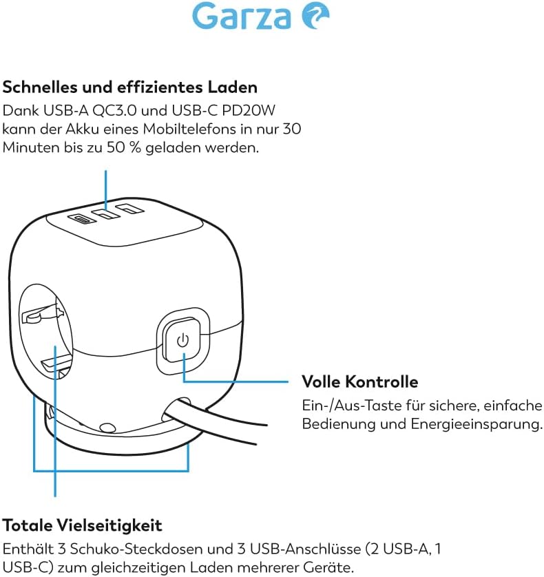 6-in-1-Steckdosenleiste CUBO mit 3 Schuko-Steckdosen, 2 USB-A- und 1 USB-C-PD20W-Anschluss, Schnelll