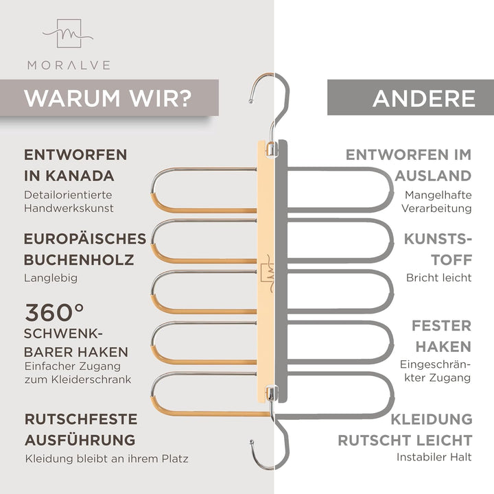 MORALVE Hosenbügel platzsparend – Premium Kleiderbügel aus europäischem Buchenholz für Hosen, Jeans