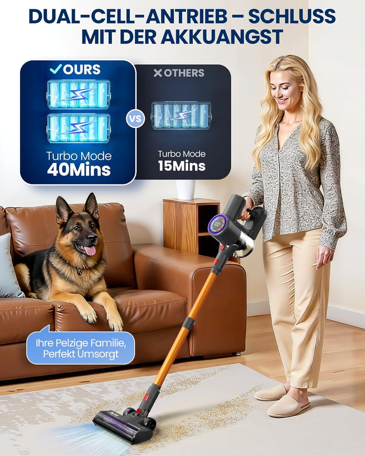 Zynet DP2 Akku Staubsauger Mit Dual-Akku, 45KPa/60Min/500W, LED-Display, Teleskopstange, Standfähig,