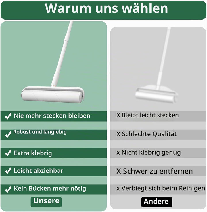 Grosse Fusselroller für Tierhaare, extra stark klebend, 400 Blatt Roller-Nachfüllpackungen mit lange