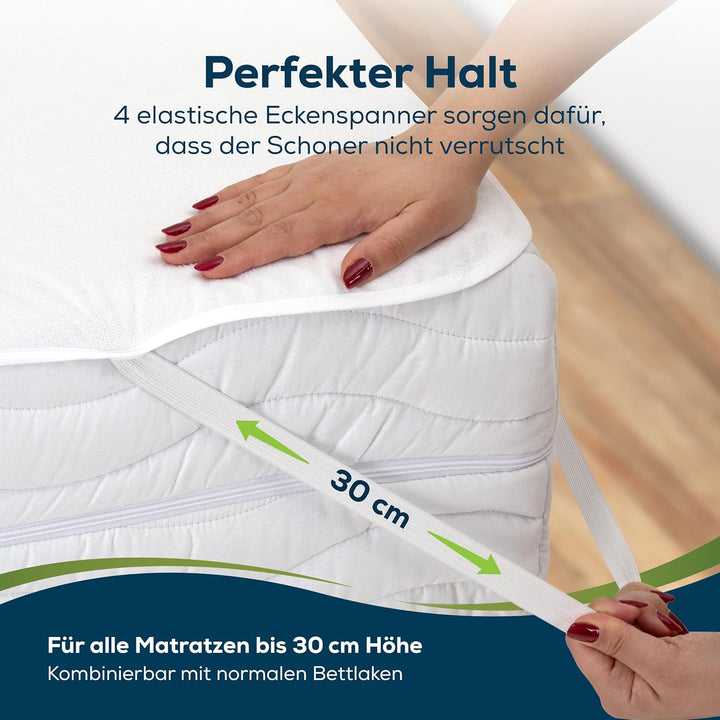 Sensalou wasserdichter Matratzenschoner 80x180 cm – ideal für Camping, Wohnmobil &amp; Gäste – Inkontine