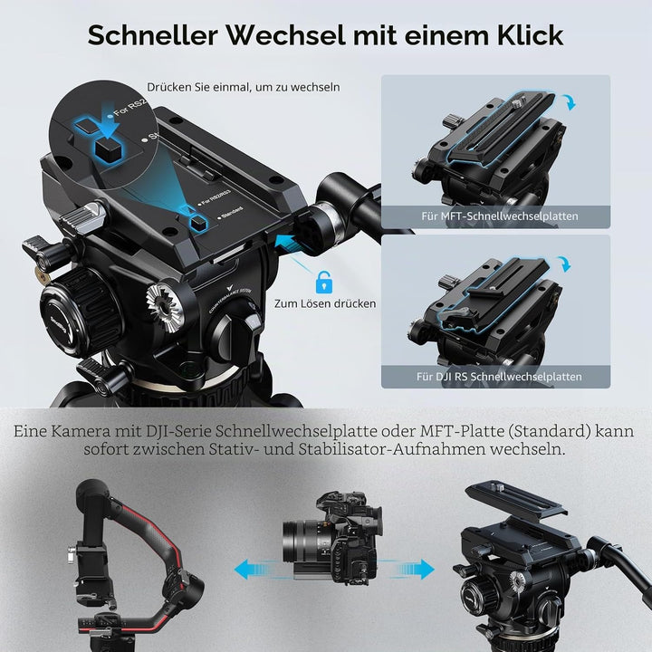 SMALLRIG AD-120 FreeBlazer Carbonfaser Videostativ Kit, 77" Videostativ mit 6 Stufigem Gegengewicht,