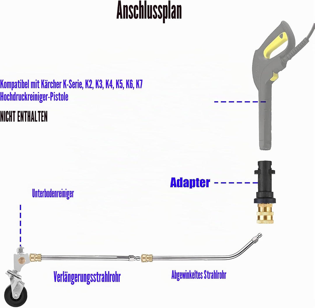 M MINGLE Hochdruckreiniger unter dem Auto, kompatibel mit Kärcher K-Serie, K2, K3, K4, K5, K6, K7, U