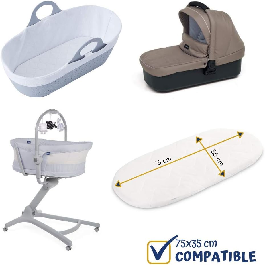 FlyIdeas Spannbettlaken für Kinderwagen 75x35 cm, 3 STK. - Mit Oberer Laken und Kissenbezüge für Kin