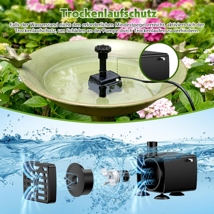 AISITIN Solar Springbrunnenpumpe 6,5 W Panel Backup Solar Wasserpumpe Schwimmender Brunnen 6 Düsen f