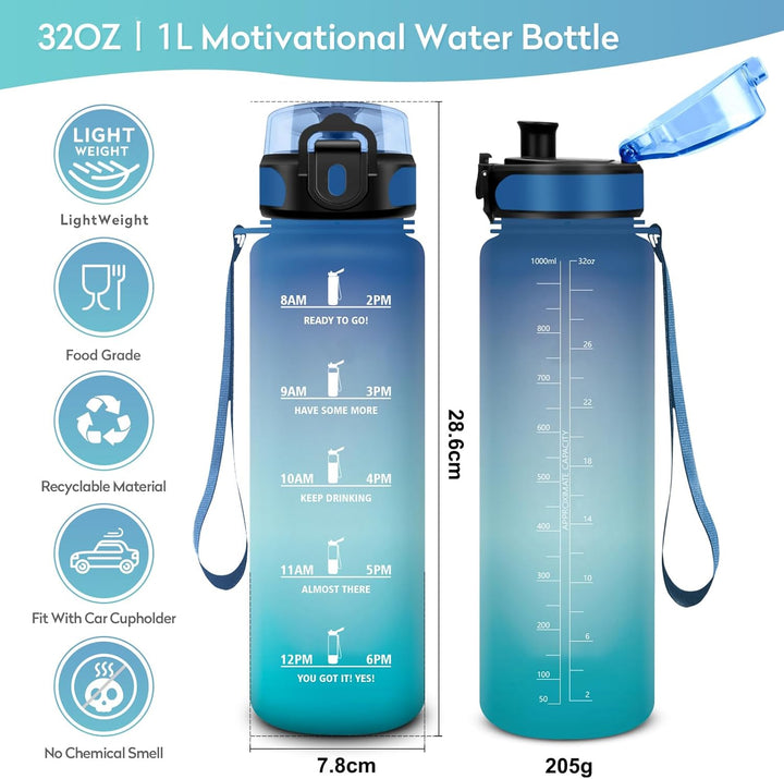 KollyKolla Trinkflasche Kohlensäure Geeignet, 500ml/1L/1.5L, Sport Trinkflasche mit Zeitmarkierung,