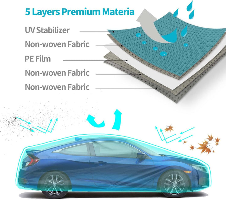 Leader Accessories Premium Autoabdeckung 5-lagig wasserdicht Ganzgarage wetterfest Autoabdeckplane U