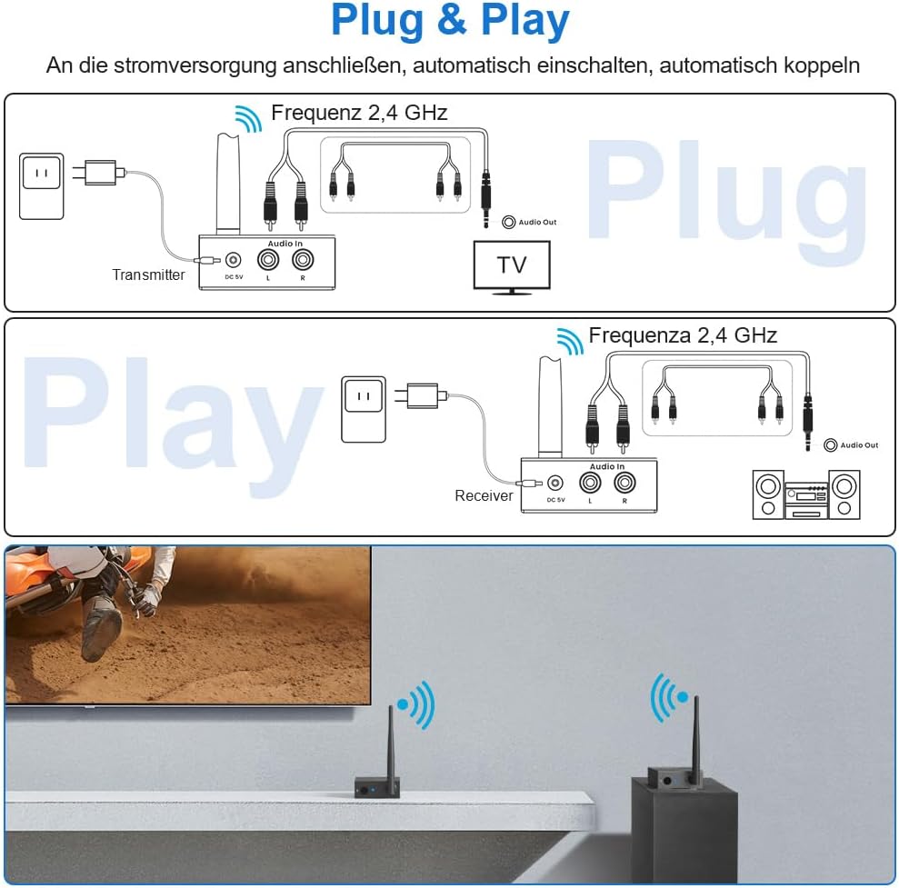 YMOO 2,4GHz Audio funkübertragung Sender Empfänger Kit, Cinch 3.5mm Klinke Audio Adapter, 20ms niedr