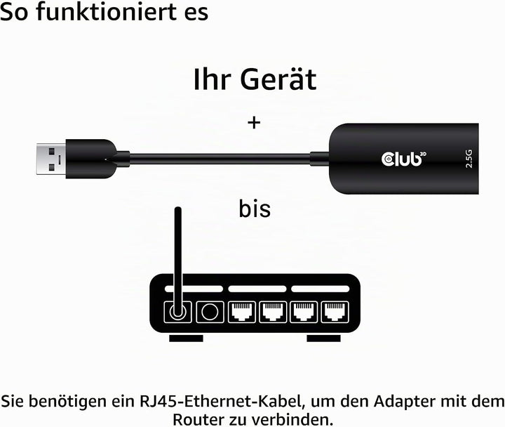 Club 3D USB 3.2 Gen1 Adapter Typ-A zu 2, 5 Gigabit Ethernet ST./BU. schwarz, CAC-1420