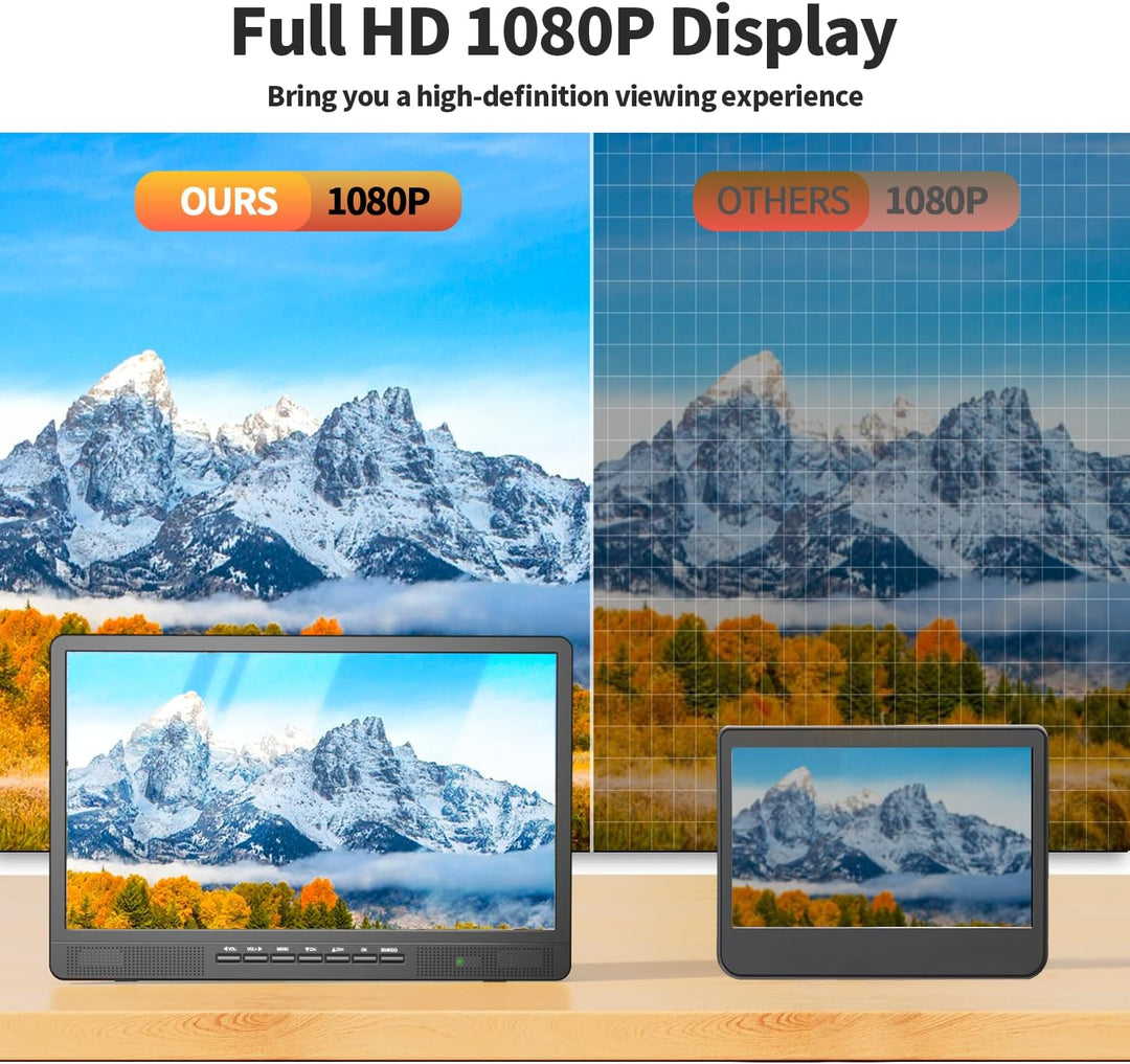 DESOBRY 18-Zoll tragbarer Fernseher mit Freeview, 6000mAh Akku Kleiner Fernseher mit Antenne, 12V Ca