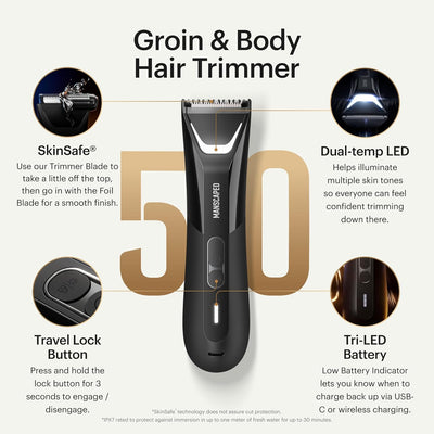 The Lawn Mower™ 5.0 Ultra von MANSCAPED™: SkinSafe™ Intim- und Körperhaartrimmer Mann, Bodygroomer,