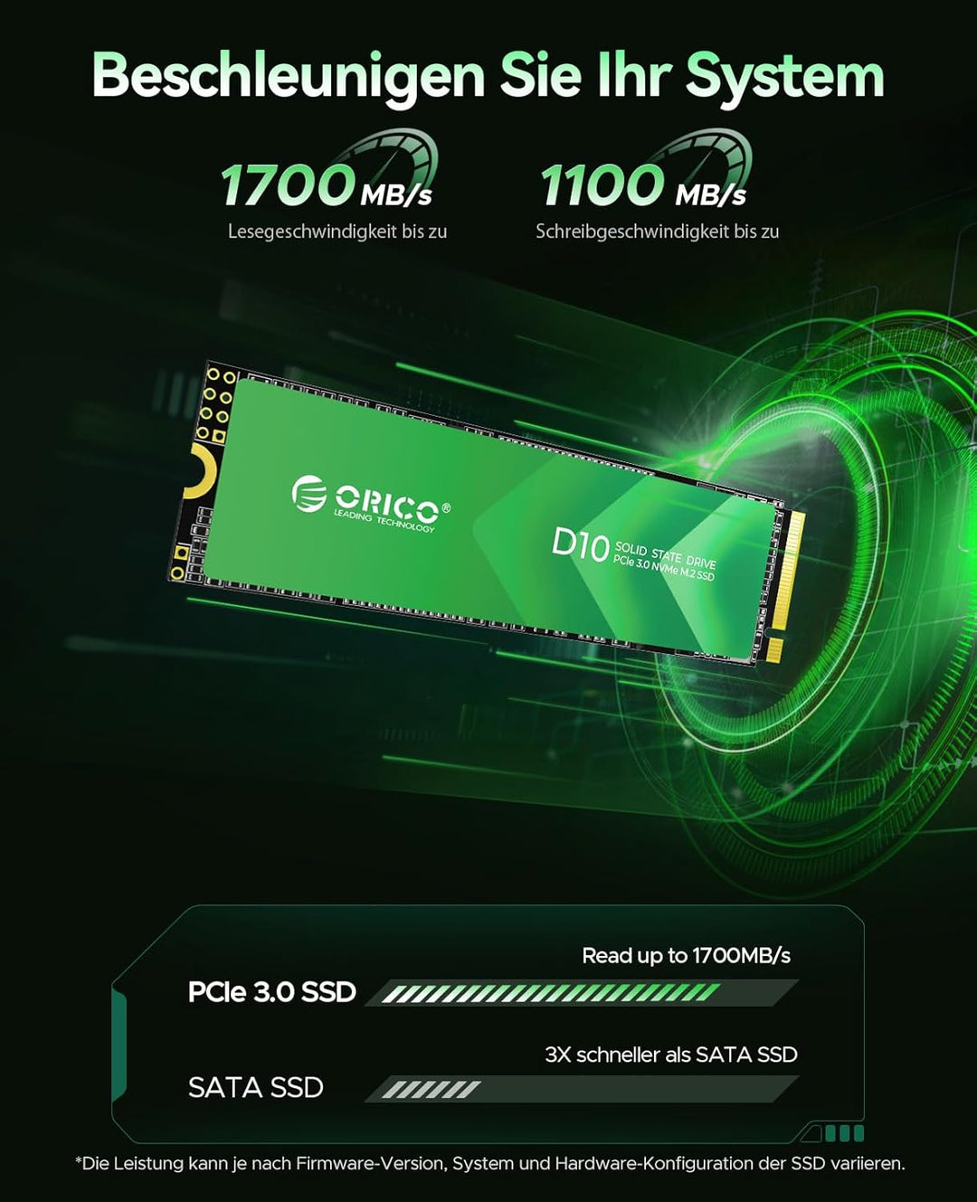 ORICO 128GB M.2 NVMe SSD,TLC NAND Flash,1700MB/s PCIe Gen3x4 M2 2280 SSD, Internes Solid State Laufw