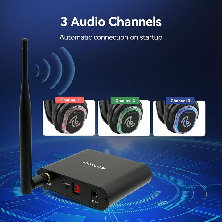 Retekess TA004 Silent Disco Kabelloser Kopfhörer, 3 Kanäle optional, HiFi-Stereo-Audio-Receiver-Kopf