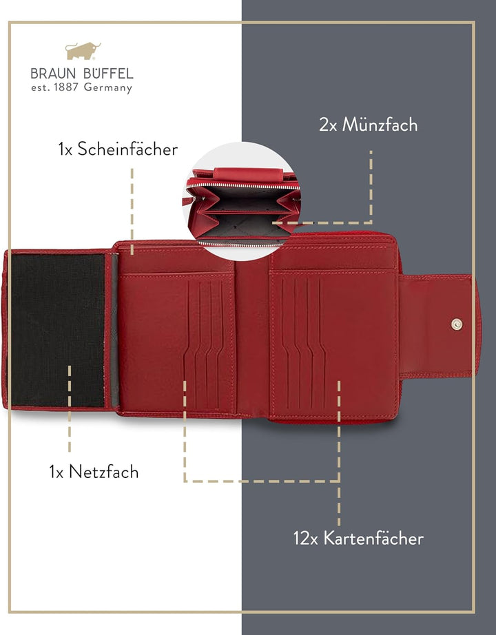 BRAUN BÜFFEL Damen Geldbörse aus echtem Leder Golf 2.0 - mit Reissverschluss - Portemonnaie für Frau