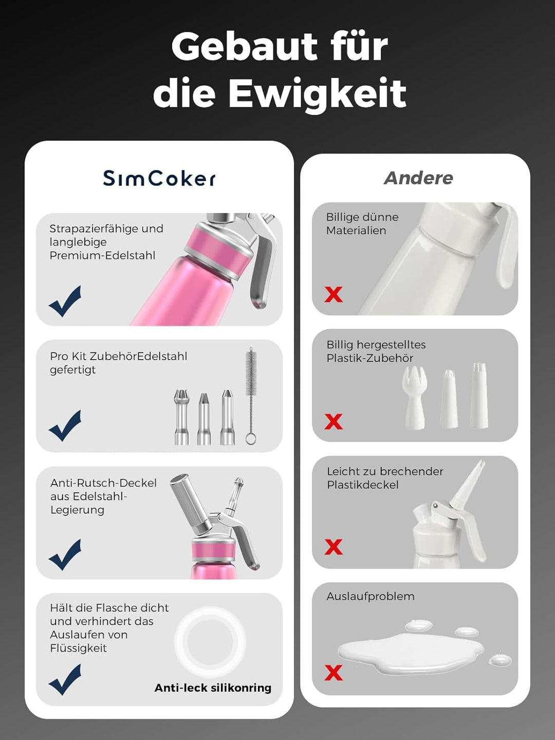 SimCoker Sahnespender 500ml, Aluminium Schlagsahnebereiter für Schlagsahne, Cremes und Sossen,Sahnes