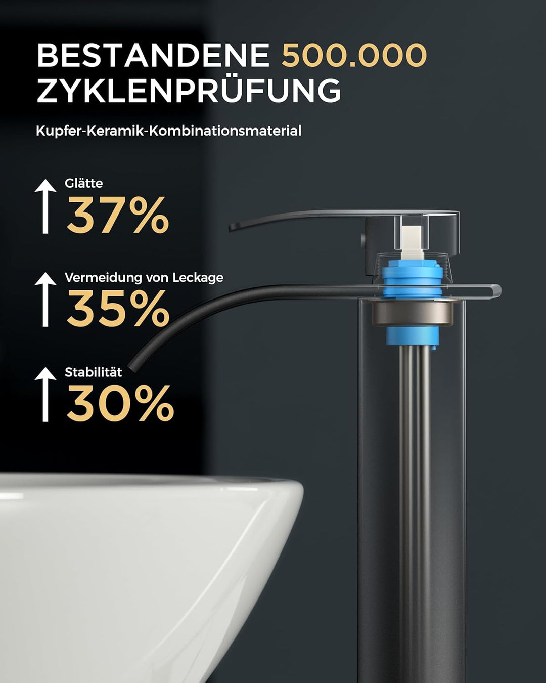 FORIOUS Wasserhahn Bad Schwarz,Wasserfall Waschtischarmatur Einhandmischer Armatur Waschbecken mit A