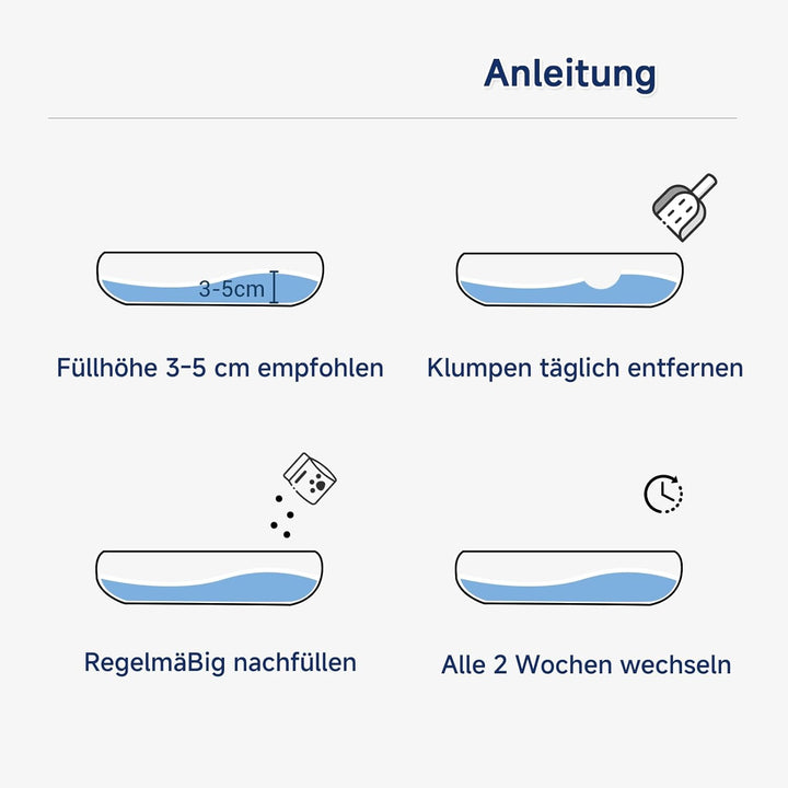 Tofu Katzenstreu 18,4 kg – klumpend, staubarm, pflanzliche Katzenstreu mit schneller Klumpenbildung,