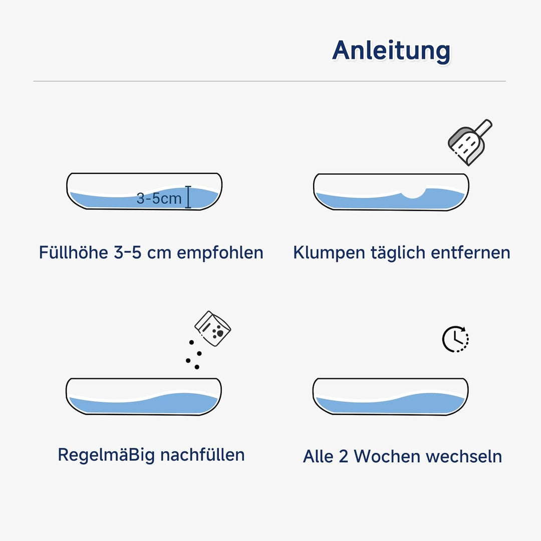Tofu Katzenstreu 4,6 kg – klumpend, staubarm, pflanzliche Katzenstreu mit schneller Klumpenbildung,