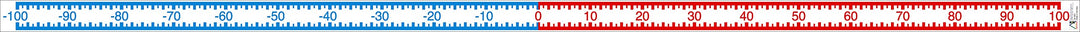 Zahlenstrahl - Rechenband +/- 3m Zahlenskala -100 bis 100 in Dose mit Zubehör