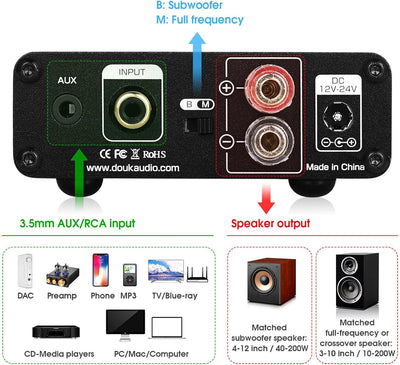 Mini Subwoofer/Full Frequenz Monokanal Leistungsverstärker Mono Power Amplifier Subwoofer-Verstärker