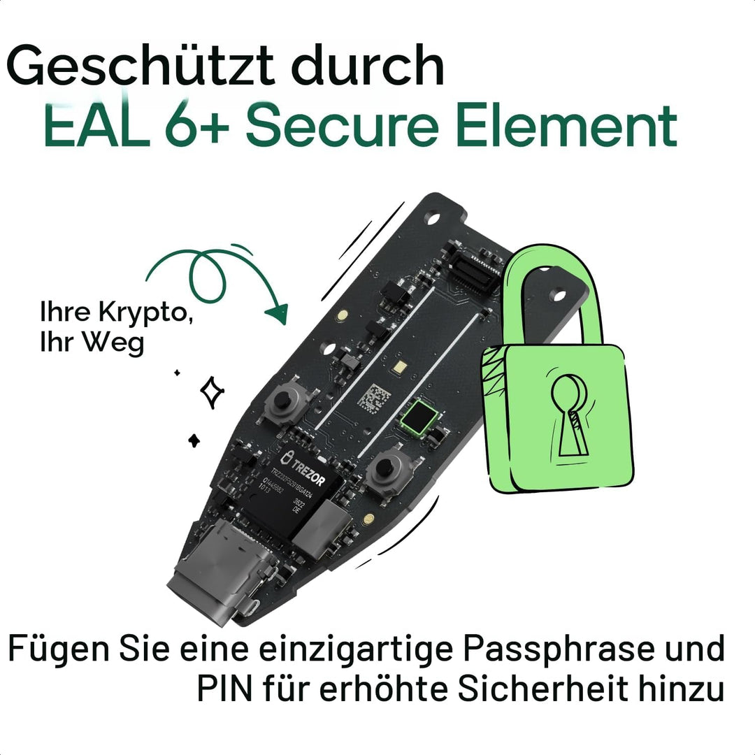 Trezor Safe 3 - Passphrase und Krypto Hardware Wallet mit Secure Element-Schutz – Kaufen,Speichern,V