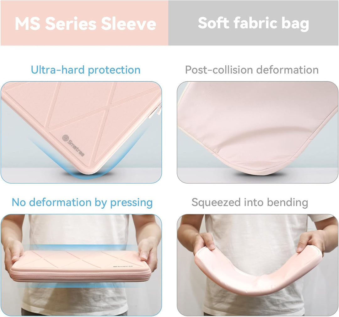 Smatree MS41T Laptop Hartschalenhülle aus Eva mit Laptopständer, für 14 Zoll HP OmniBook Ultra Flip