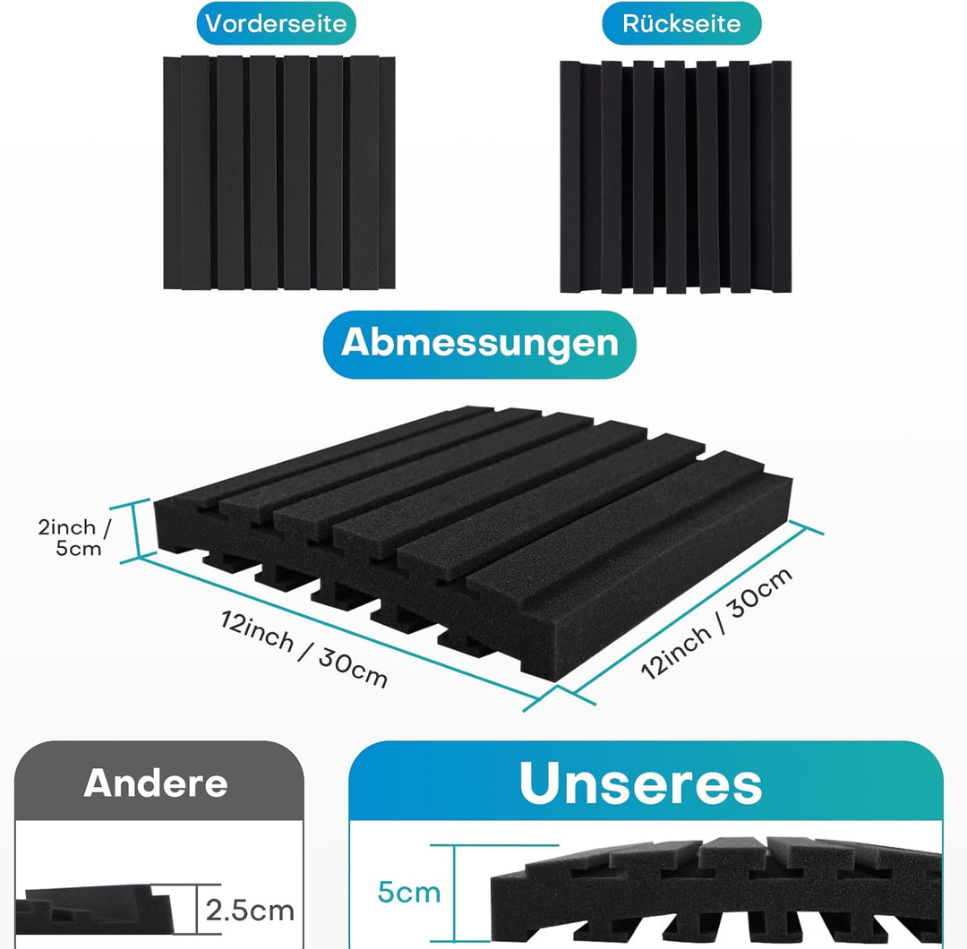 24 Stück Akustikschaumstoff Schallschutzplatten, 5 X 30 X 30 CM (2" X 12" X 12"), Schalldämmung Akus
