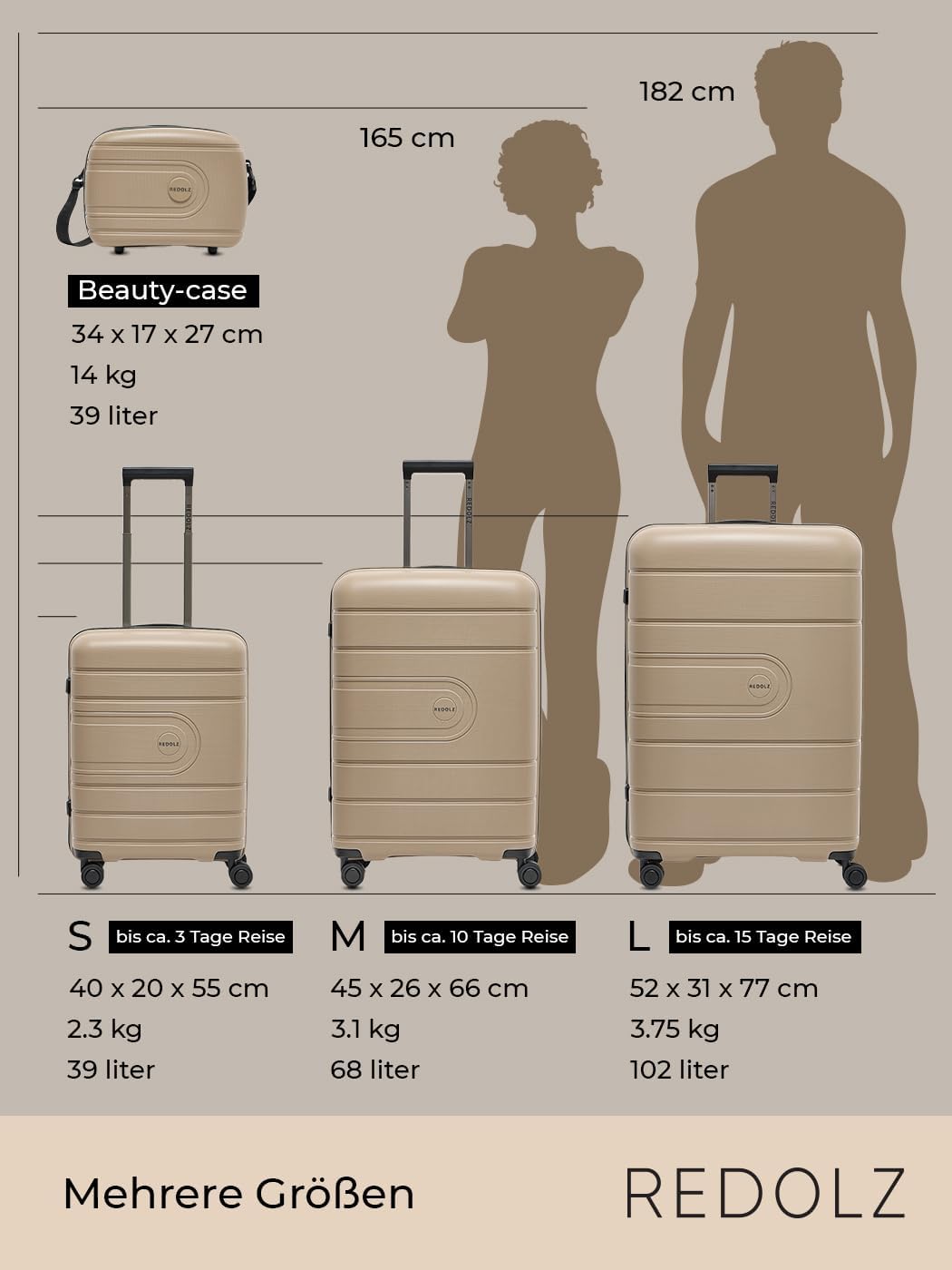 REDOLZ Hartschalen Kabinen-Koffer | Kleiner Trolley 40 x 20 x 55 cm aus hochwertigem, leichtem Polyp