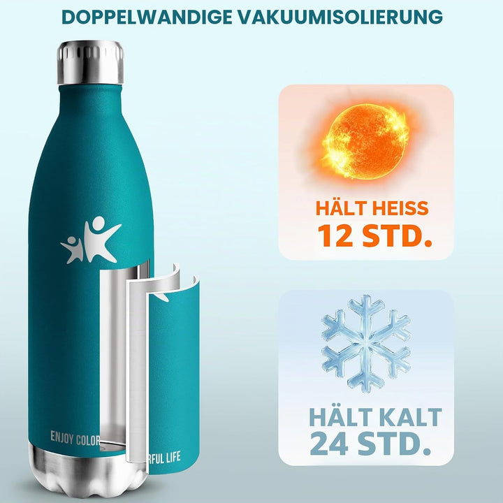 HoneyHolly Trinkflasche Edelstahl, Thermosflasche 1000ML, BPA-frei Auslaufsichere Vakuum Isolierte,