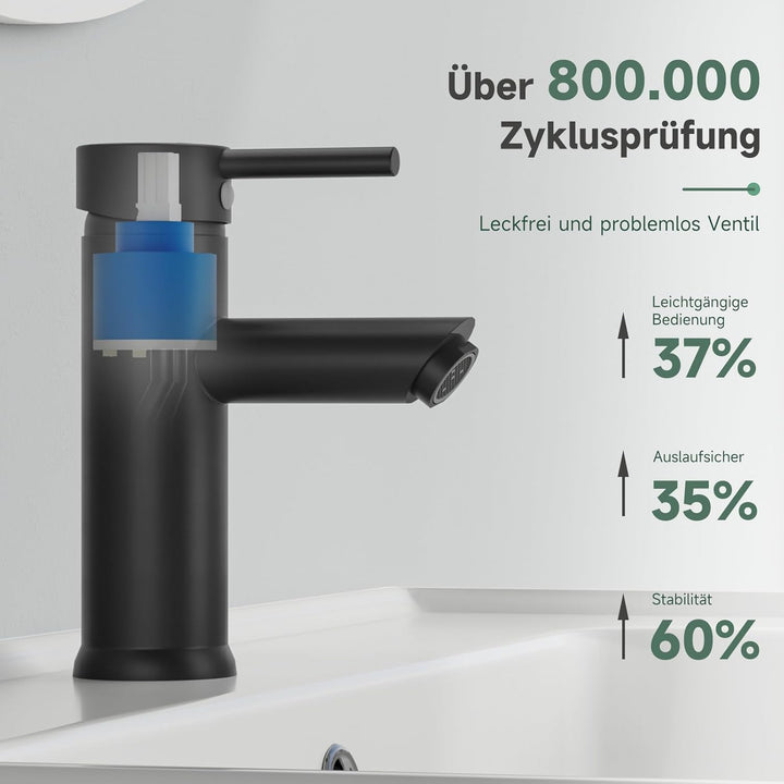 Wasserhahn Bad Schwarz Matt, Messing-Waschbecken Armaturen, Einhebelmischer Waschbecken für Bad, Gäs