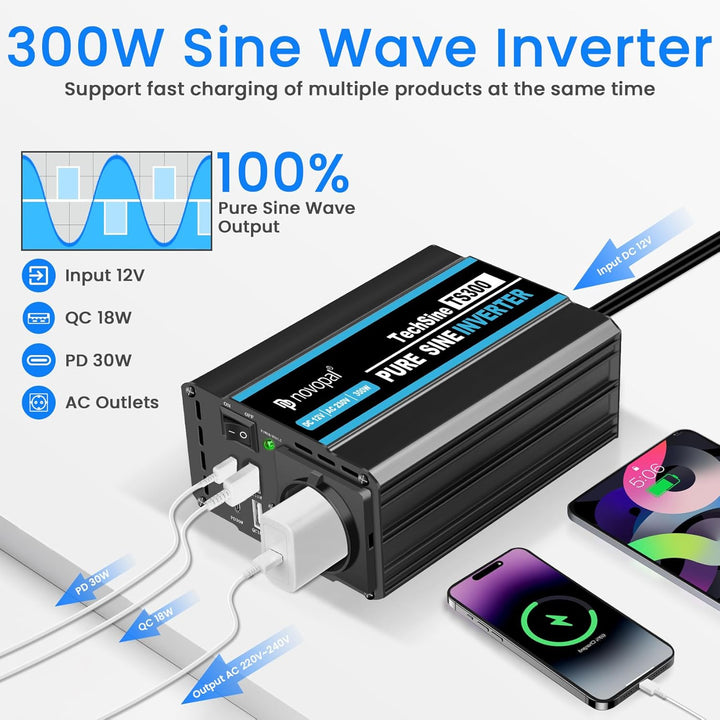 novopal 300W Wechselrichter Reiner Sinus 12V auf 230V Spannungswandler 1 EU Steckdose,2 QC18W +2 PD