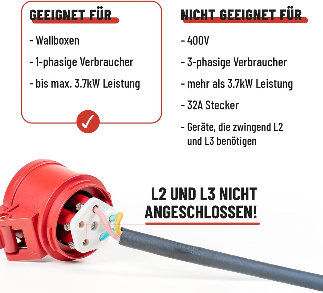 ABSINA Adapter Schuko Stecker auf CEE Kupplung - Schuko auf CEE 16A 5-polig mit 60 cm Kabellänge & I