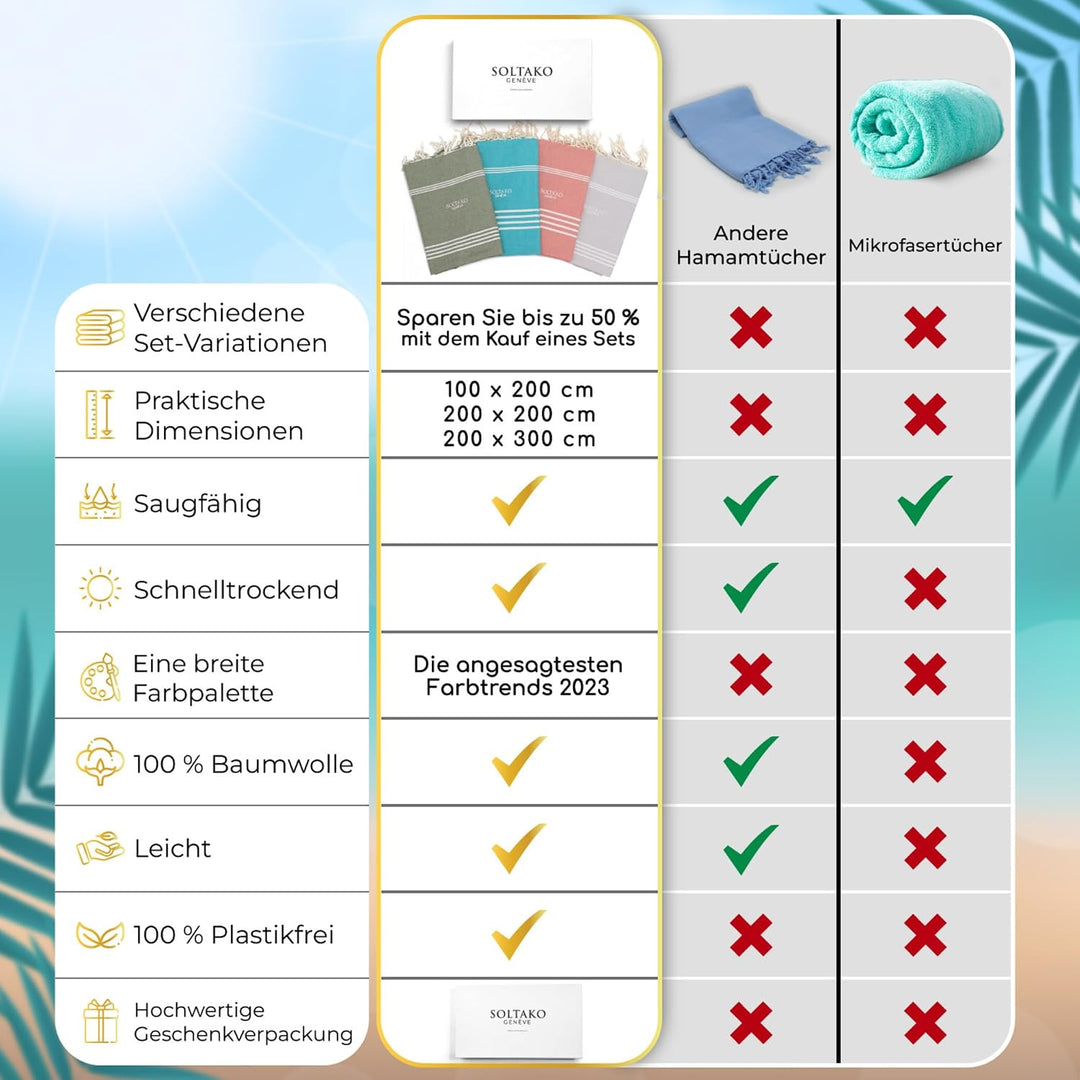 SOLTAKO Bali Strandtuch gross 200x200 aus 100% Baumwolle - Stranddecke für Familie-Saunatuch- Badetu