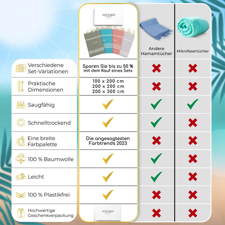 SOLTAKO Bali Strandtuch gross 200x200 aus 100% Baumwolle - Stranddecke für Familie-Saunatuch- Badetu