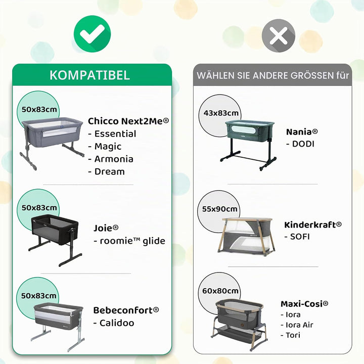 2X Spannbettlaken 100% Baumwolle + 1X Matratzenschoner 100% wasserdichtem Material - Set 3X - Kompat